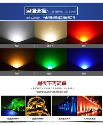 工廠直銷(xiāo)LED戶(hù)外防水投射燈 從50W到200W的多場(chǎng)景照明解決方案